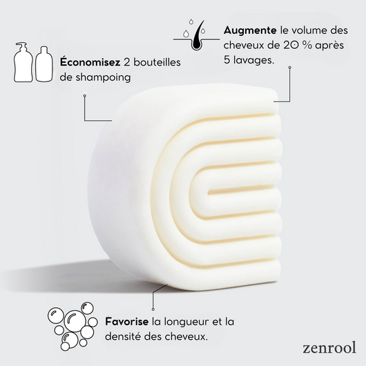 Après-shampoing à l'eau de riz