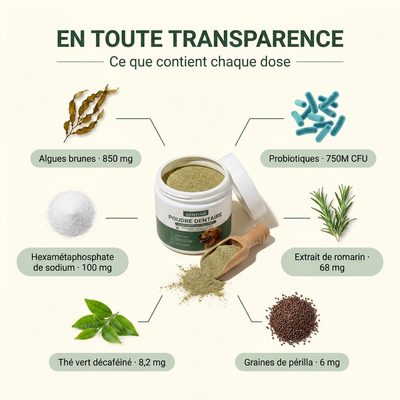 Poudre dentaire pour chien