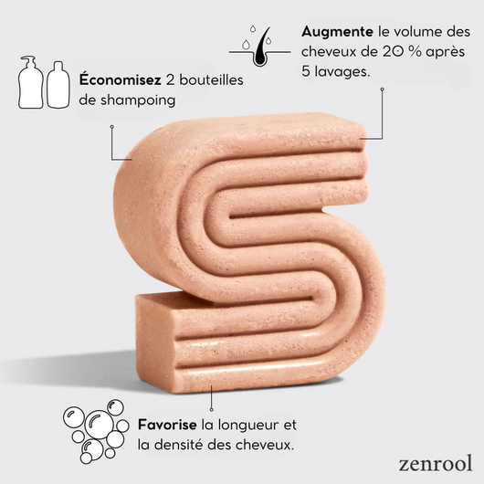 + Shampoing Solide : Densité et Volume